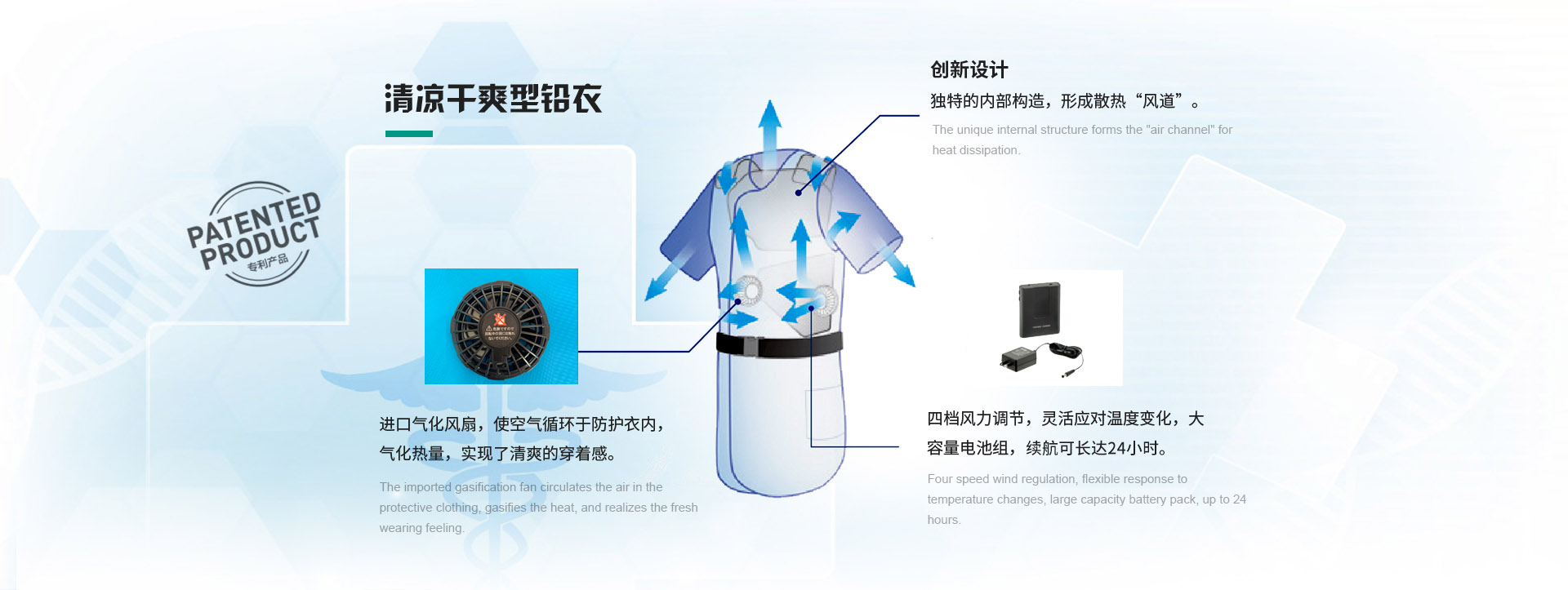 微型貨柜安檢機